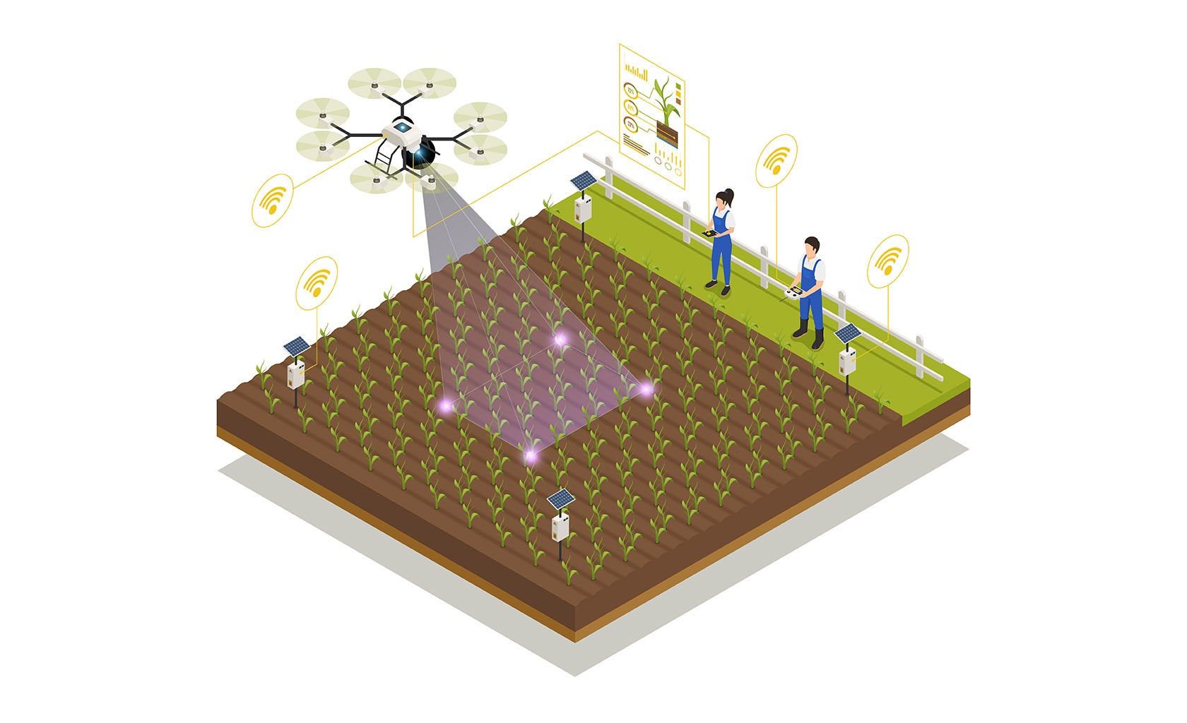 Crop-Monitoring-Agriculture-Trends-2020